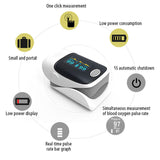 TD® Instrument de mesure Écran OLED couleur portable Équipement alimenté par batterie de petite taille et  faible consommation d'éne