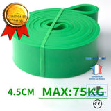 TD® Accessoires Fitness - Musculation,Exercice à la maison bandes de résistance bande élastique élastique - Type green