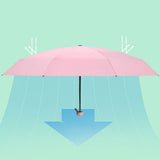 TD® Parapluie 8 os Capsule crème solaire pare-soleil noir plastique parapluie pluie et pluie double usage Protection UV Portable