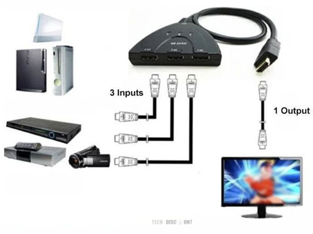 TD® Commutateur HDMI répartiteur sélecteur 3 Port Automatique Audio Video 480i/480P/720P/1080i/1080P Intelligent Manuelle Plug and P