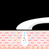 TD® Ionophorèse nettoyant pour le visage blanchissant rajeunissement de la peau nettoyage des pores masseur facial