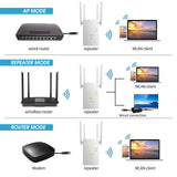 TD® Répéteur AC1200M 2.4GHZ et 5.8GHz amplificateur de signal de routeur wifi sans fil AP extension de réseau améliorée sans fil