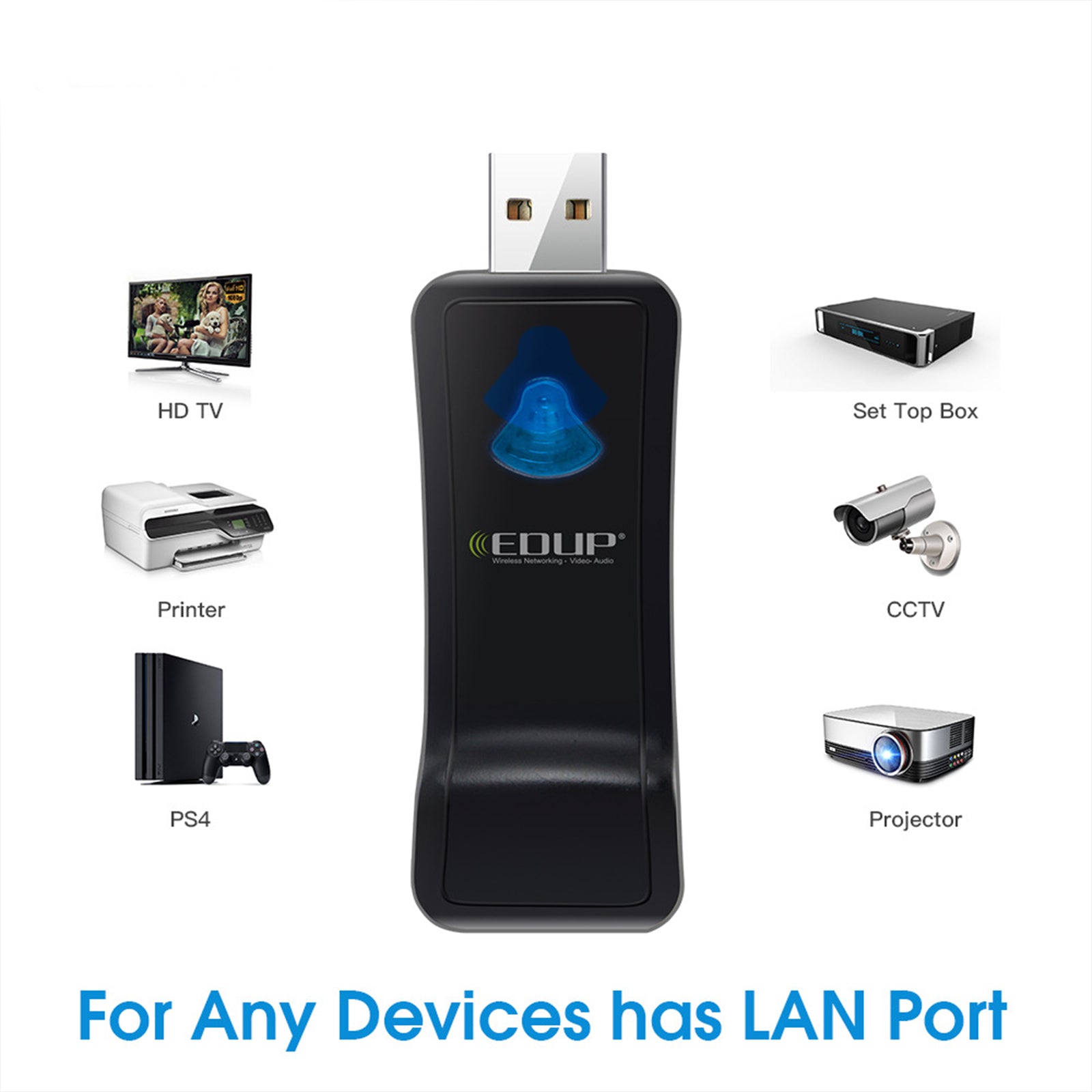 Émetteur-récepteur WiFi USB, émetteur-récepteur WiFi sans Fil pour  Imprimantes de Consoles de Jeux TV, Transmission Haute Vitesse 300 Mbps :  : Informatique