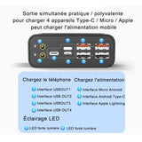 INN® Banque de puissance de téléphone portable 30000mAh Banque de puissance multifonction à affichage numérique LED banque de puissa