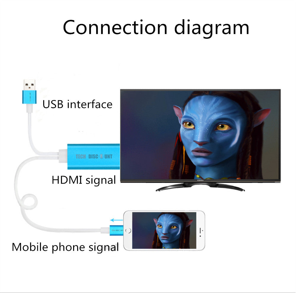 TD® Adaptateur de câble MHL Micro USB vers HDMI 1080P HD TV pour Tablette Android iphone usb prise anglaise lightning jack carte sim