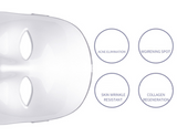 TD®  Électrique 7 couleur LED masque de soins de beauté du visage LED thérapie photonique Machine de Massage du visage rajeunissem