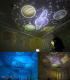 TD® veilleuse projecteur enfant bebe lumineuse plafond etoiles planetes projection fille gargon Led de nuit automatique eclairage