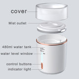 TD® Double pulvérisation humidificateur USB atomiseur maison bureau muet hydratant instrument coloré atmosphère lampe diffuseur d'ar