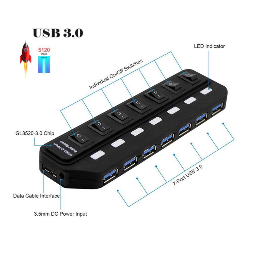 INN® Hub d'interface  USB  3.0 x 7PORT de  60  cm de long,  répartiteur  noir USB à 7 ports, HUB USB3.0 à 7 ports ultra-rapide de 5
