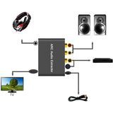 TD® Adaptateur ARC vers Audio Adaptateur de retour audio HDMI Fibre Coaxial 3,5 mm Convertisseur de sortie audio Petit et portable