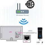 TD® répéteur wifi 300M usb carte réseau sans fil émetteur récepteur wifi sans fil TV couvre une large gamme de petits et portables
