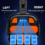 TD® Projecteur à manivelle forte lampe de poche multifonctionnelle extérieure longue portée chargeant la lumière de secours portable