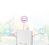 INN® Répéteur WiFi universel 2,2 Gbit Prolongateur de portée WiFi double bande 2,4 et 5 GHz détection automatique de périphérique,