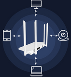 TD® 4G à port multi-réseau filaire nuage carte SIM bande de fréquence globale mobile portable maison wifi 4G routeur sans fil