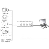 TD® Multiprise USB 3.0 avec 4 ports avec indicateur LED et interrupteurs individuels pour economiser l'énergie
