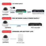 TD® Caméra coaxiale HD ahd 5 millions de pixels 1080p infrarouge étanche tête de surveillance 2.8mm transmission de données sans ret