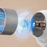 TD® Ventilateur de circulation d'air charge usb vent fort convection silencieuse ventilateur de bureau bureau à domicile double usag