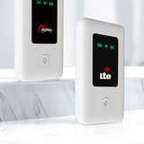 INN® Routeur sans fil blanc portable WiFi de bureau, ordinateur portable, tablette Connexion USB WiFi sans  fil  portable sans pilot