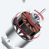 INN® Ventilateur portable USB petit ventilateur mini dortoir étudiant rechargeable bureau portable portable