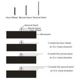 TD® Lot de Pièces de mécanisme de mouvement d'horloge murale silencieuse avec des mains d'horloge - Argenté/ Solides et Résistants