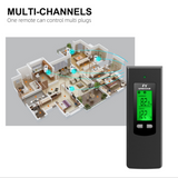 INN® Prise de commutateur de contrôle de température sans fil RF Prise intelligente de thermostat domestique Prise de commutateur de