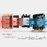 TD® Chauffage Dessin Animé Mini Chauffage Ventilateur De Chauffage De Bureau Chauffage Électrique Domestique chauffage electrique