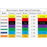 TD® Accessoires Fitness - Musculation,Bandes de résistance gymnastique exercice à domicile élastique élastique pour hommes - Type Bl