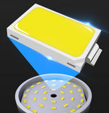 INN® Ampoule solaire rechargeable à trois faces, éclairage LED d'urgence à batterie au lithium 18650 intégré, éclairage d'étal de ma
