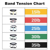 TD® Accessoires Fitness - Musculation,Bandes de résistance élastiques de Yoga bandes d'entraînement de bout à bout de - Type Bags